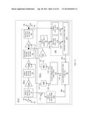 RF POWER AMPLIFIER WITH TOTAL RADIATED POWER STABILIZATION diagram and image