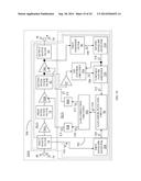 RF POWER AMPLIFIER WITH TOTAL RADIATED POWER STABILIZATION diagram and image