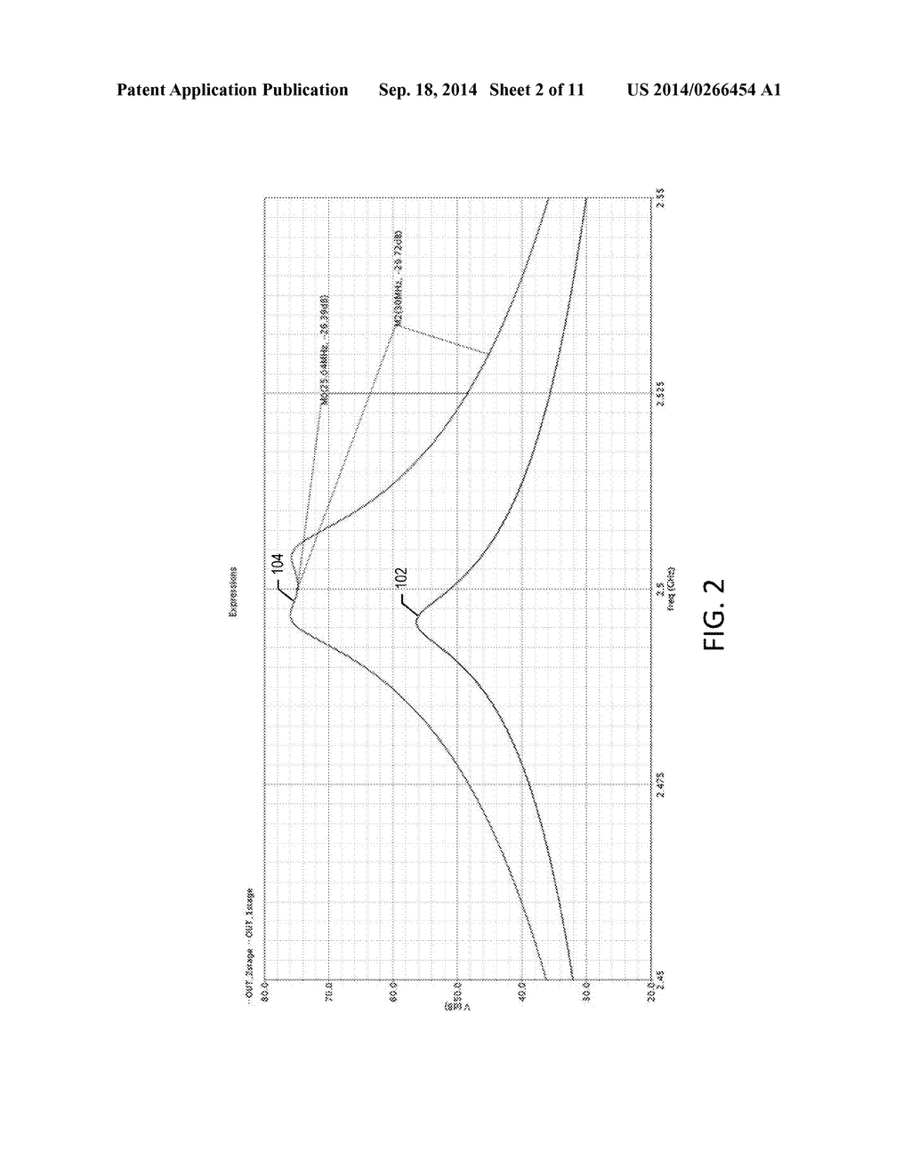 LNA with Linearized Gain Over Extended Dynamic Range - diagram, schematic, and image 03