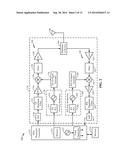 PROGRAMMABLE FREQUENCY DIVIDER FOR LOCAL OSCILLATOR GENERATION diagram and image