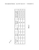 PROGRAMMABLE FREQUENCY DIVIDER FOR LOCAL OSCILLATOR GENERATION diagram and image