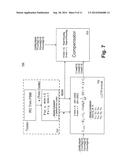 ON-DIE TRIM-ABLE PASSIVE COMPONENTS FOR HIGH VOLUME MANUFACTURING diagram and image