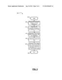 Virtual RF Sensor diagram and image