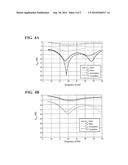 RADIO FREQUENCY SWITCH AND PROCESSES OF SELECTIVELY REGULATING RADIO     FREQUENCY ENERGY TRANSMISSION diagram and image