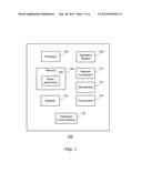 CONTROLLING MUSIC VARIABLES diagram and image