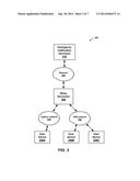 METHODS AND APPARATUSES FOR EMERGENCY NOTIFICATIONS TO THE HEARING     IMPAIRED diagram and image