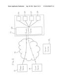 Control Device Access Method and Apparatus diagram and image