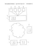 Control Device Access Method and Apparatus diagram and image