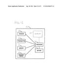 Control Device Access Method and Apparatus diagram and image