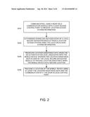 METHOD FOR SECURELY DELIVERING INDOOR POSITIONING DATA AND APPLICATIONS diagram and image