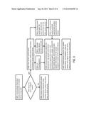 METHOD FOR SECURELY DELIVERING INDOOR POSITIONING DATA AND APPLICATIONS diagram and image