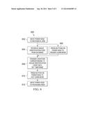 FACTORY PROGRAMMING OF PAIRED AUTHORIZATION CODES IN WIRELESS TRANSMITTER     AND DOOR OPERATOR diagram and image