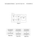 Smart Key Emulation for Vehicles diagram and image