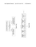 Smart Key Emulation for Vehicles diagram and image