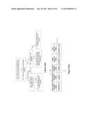 Smart Key Emulation for Vehicles diagram and image