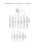 Smart Key Emulation for Vehicles diagram and image