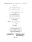 Smart Key Emulation for Vehicles diagram and image