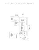 Smart Key Emulation for Vehicles diagram and image