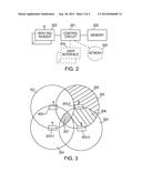 METHOD AND APPARATUS PERTAINING TO THE IDENTIFICATION OF PHYSICAL-LOCAL     DISCREPANCIES IN STATISTICS-BASED RFID-TAG INFORMATION diagram and image