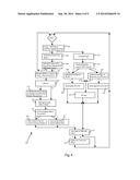 Object condition analysis and control techniques diagram and image