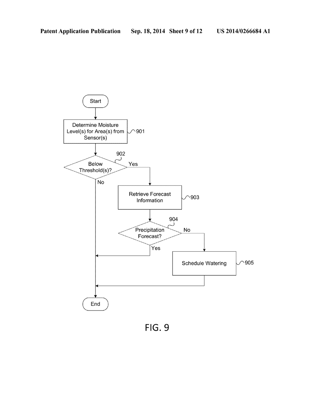 PROCESSING SENSOR DATA - diagram, schematic, and image 10