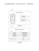 PROCESSING SENSOR DATA diagram and image