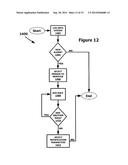 TIME-BASED MULTIVARIABLE SECURE FACILITY ALARM SYSTEM diagram and image