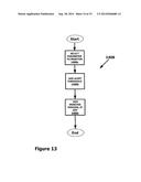 TIME-BASED MULTIVARIABLE SECURE FACILITY ALARM SYSTEM diagram and image