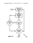 TIME-BASED MULTIVARIABLE SECURE FACILITY ALARM SYSTEM diagram and image