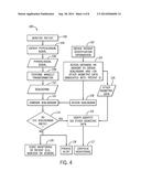 SYSTEMS AND METHODS FOR IDENTIFYING A MEDICALLY MONITORED PATIENT diagram and image