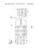 SYSTEMS AND METHODS FOR MONITORING A PROXIMITY OF A PERSONAL ITEM AND     AUTOMATICALLY ASSIGNING SAFE AND UNSAFE ZONES diagram and image