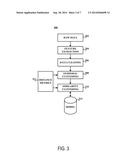 SYSTEMS AND METHODS FOR MONITORING A PROXIMITY OF A PERSONAL ITEM AND     AUTOMATICALLY ASSIGNING SAFE AND UNSAFE ZONES diagram and image