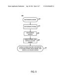 SYSTEMS AND METHODS FOR MONITORING A PROXIMITY OF A PERSONAL ITEM AND     AUTOMATICALLY ASSIGNING SAFE AND UNSAFE ZONES diagram and image