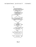 SYSTEMS AND METHODS FOR MONITORING A PROXIMITY OF A PERSONAL ITEM AND     AUTOMATICALLY ASSIGNING SAFE AND UNSAFE ZONES diagram and image