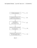 ELECTRONIC ARTICLE SURVEILLANCE PORTAL diagram and image