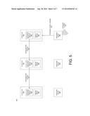 SECURITY SYSTEM WITH EARTHQUAKE DETECTION diagram and image