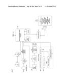 REMOTE SURVEILLANCE SYSTEM diagram and image