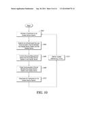 SYSTEMS AND METHODS FOR PROCESSING AND TRANSMITTING SENSOR DATA diagram and image