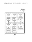 ENVIRONMENTAL MONITORING DEVICE diagram and image