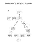 UTILITY METER REPORTING NETWORK diagram and image