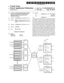 SYSTEM AND METHOD FOR IDENTIFYING NEWLY CAPUTURED CONFIGURATION PARAMETERS     OF A PLURALITY OF MEDICAL DEVICES diagram and image