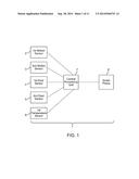 PROGRAMMABLE MONITORING SYSTEM diagram and image