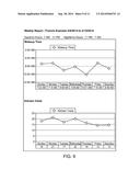 PROGRAMMABLE MONITORING SYSTEM diagram and image