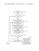 PERSONALIZED PARKING ASSISTANT diagram and image