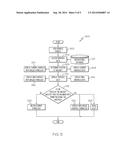 SYSTEM AND METHOD FOR GRAPHICALLY DISPLAYING AIRSPACE SPEED DATA diagram and image