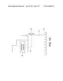 ACTIVE AUTOMATED ANTI-BOARDING DEVICE AND MARITIME ASSET SECURITY SYSTEM diagram and image