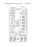 LEMPEL-ZIV DATA COMPRESSION WITH SHORTENED HASH CHAINS BASED ON REPETITIVE     PATTERNS diagram and image