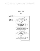 LEMPEL-ZIV DATA COMPRESSION WITH SHORTENED HASH CHAINS BASED ON REPETITIVE     PATTERNS diagram and image