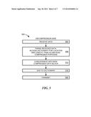 METHOD AND APPARATUS FOR COMPRESSING DATA-CARRYING SIGNALS diagram and image