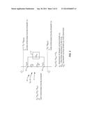 DUAL-STRING DIGITAL-TO-ANALOG CONVERTERS (DACS), AND RELATED CIRCUITS,     SYSTEMS, AND METHODS diagram and image